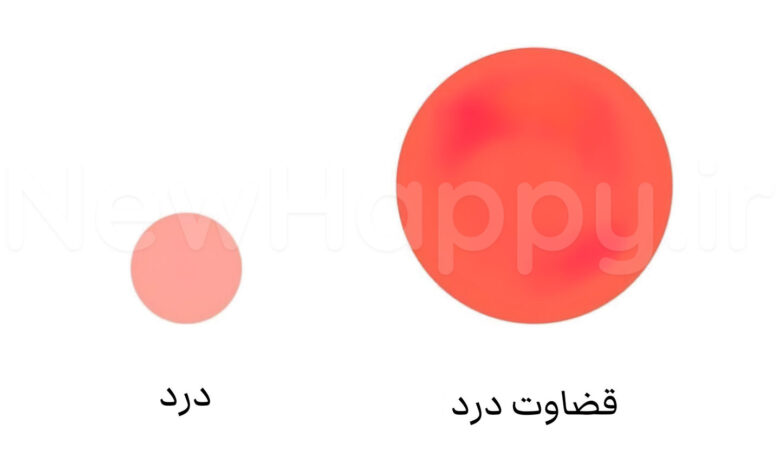 قضاوت درد