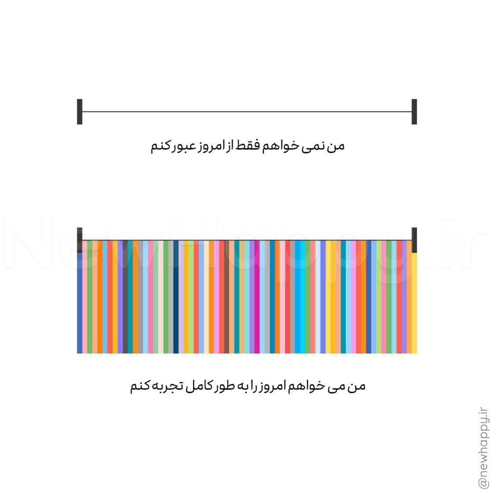 شادی جدید