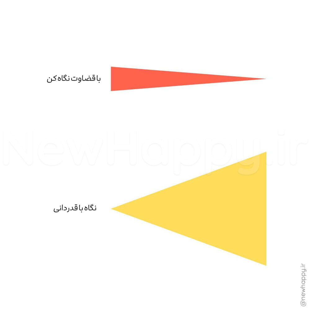 شادی جدید