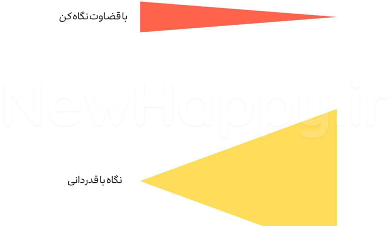 شادی جدید