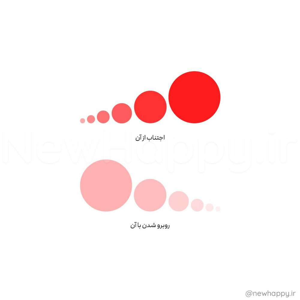 شادی جدید