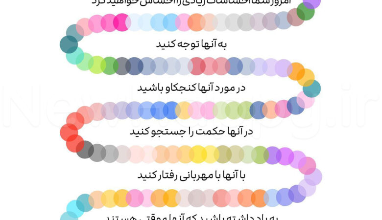 شادی جدید