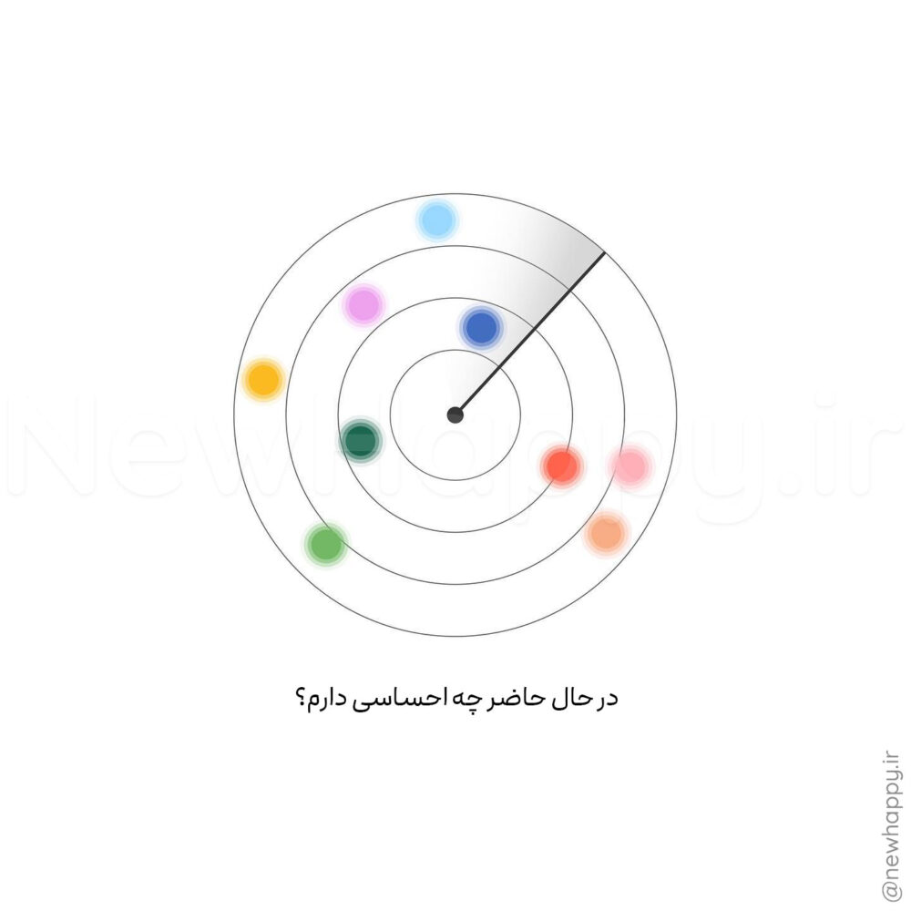 شادی جدید
