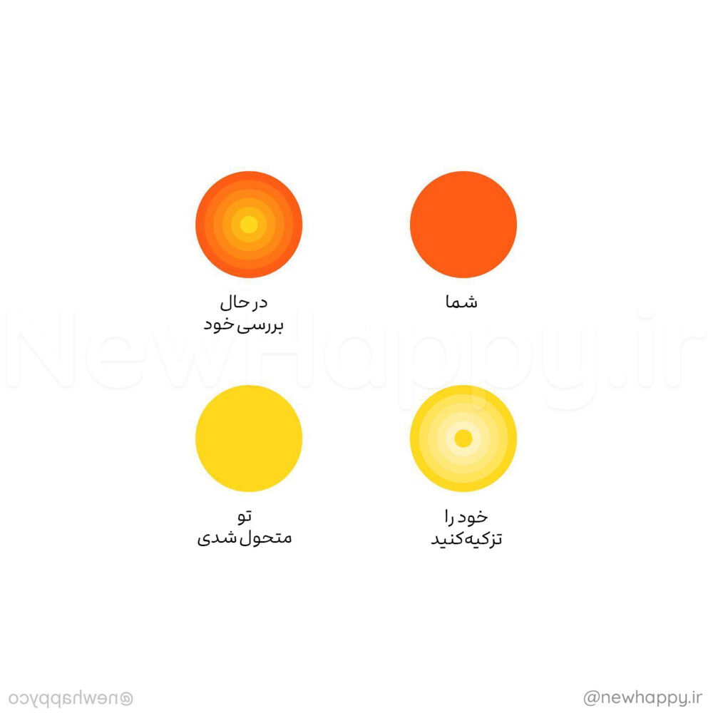 شادی جدید