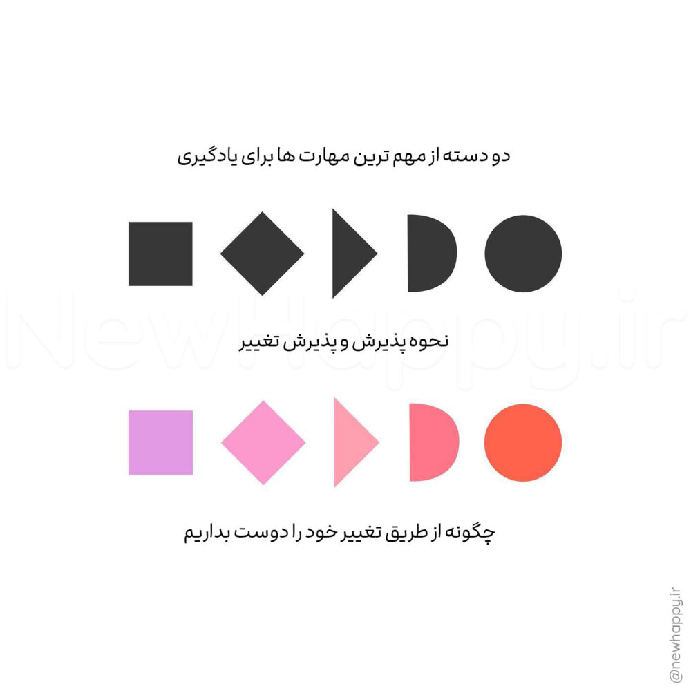 شادی جدید