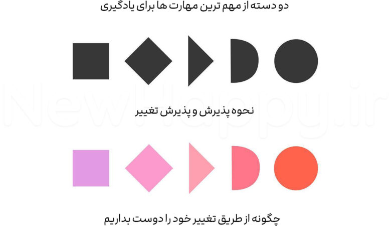 شادی جدید