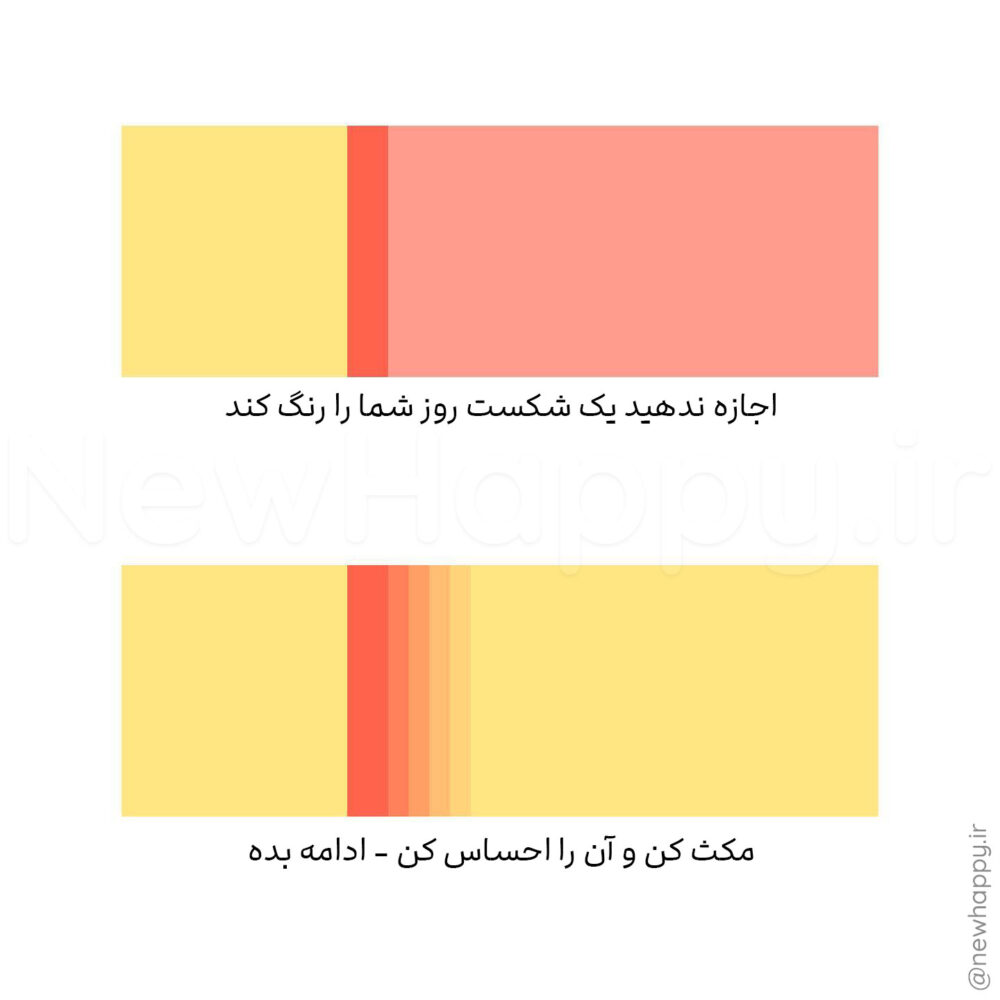 شادی جدید
