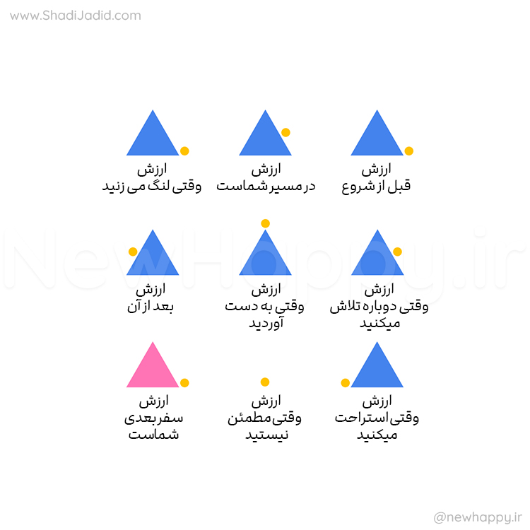 دست از این کار بردار