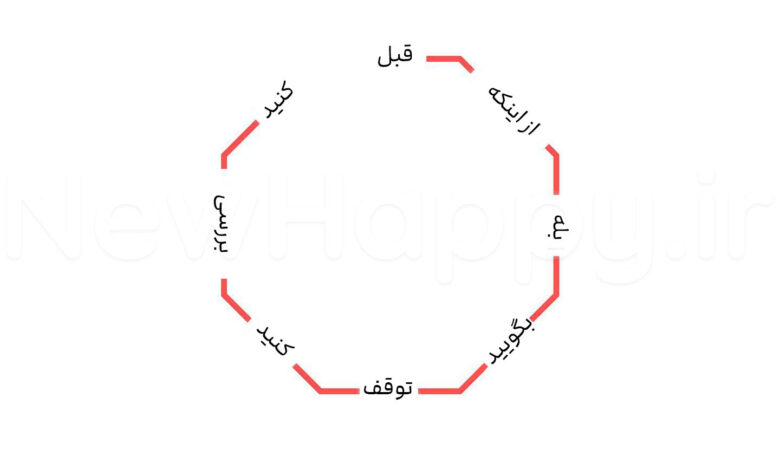 شادی جدید