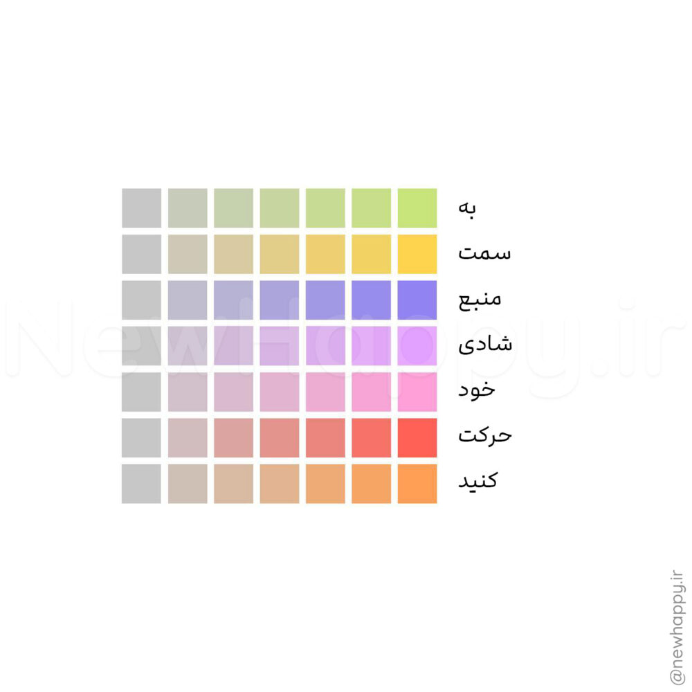 شادی جدید