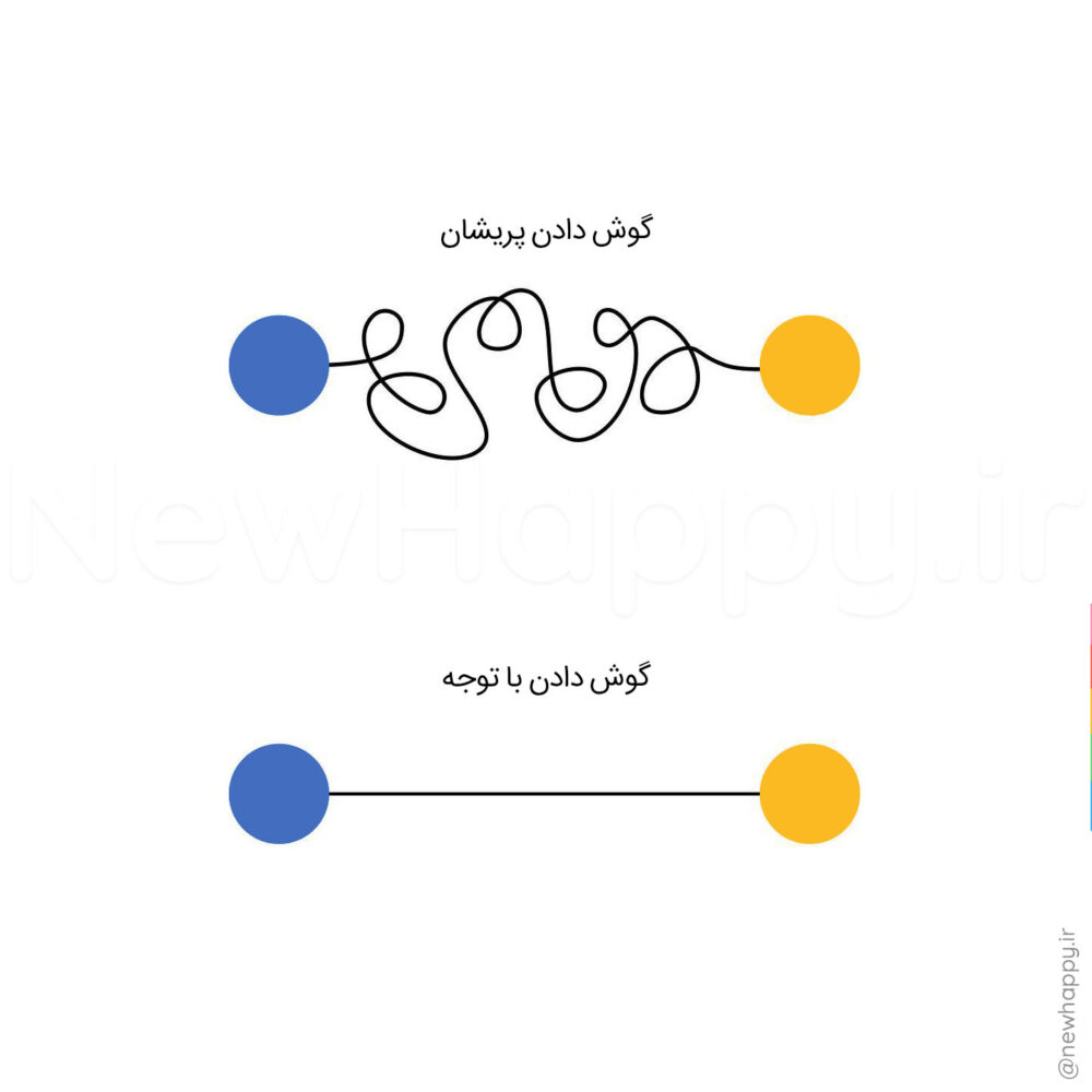 خوشحالی جدید