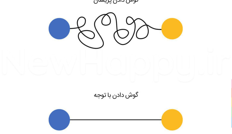 خوشحالی جدید