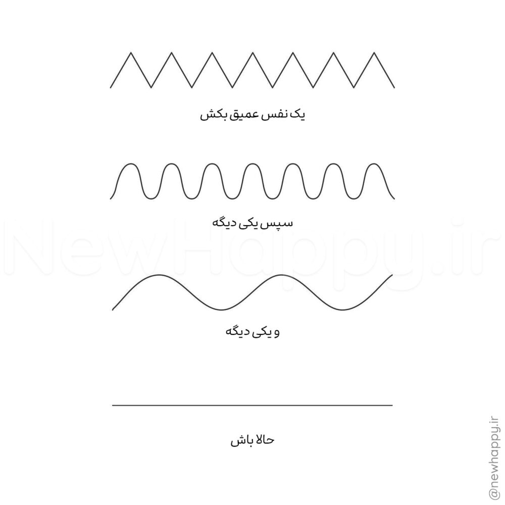شادی جدید