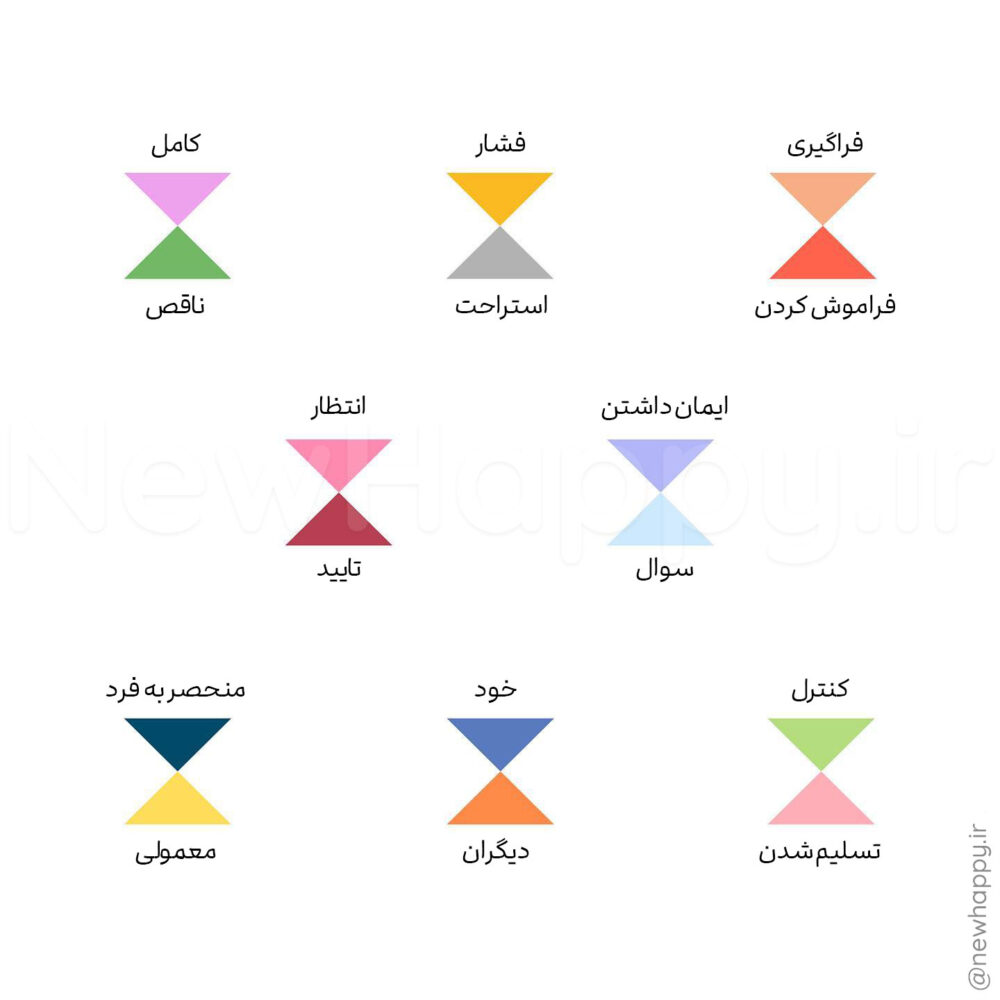 شادی جدید