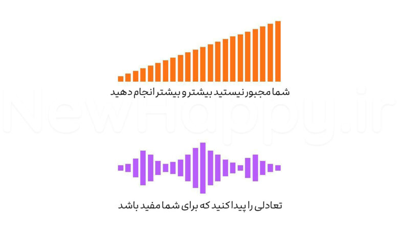 شادی جدید