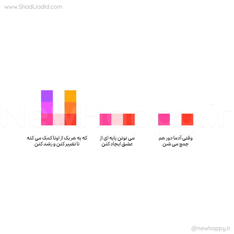 راز رشد