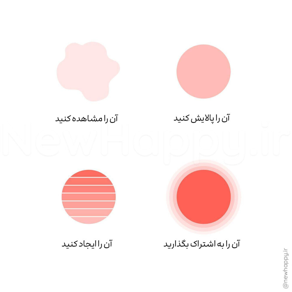 شادی جدید