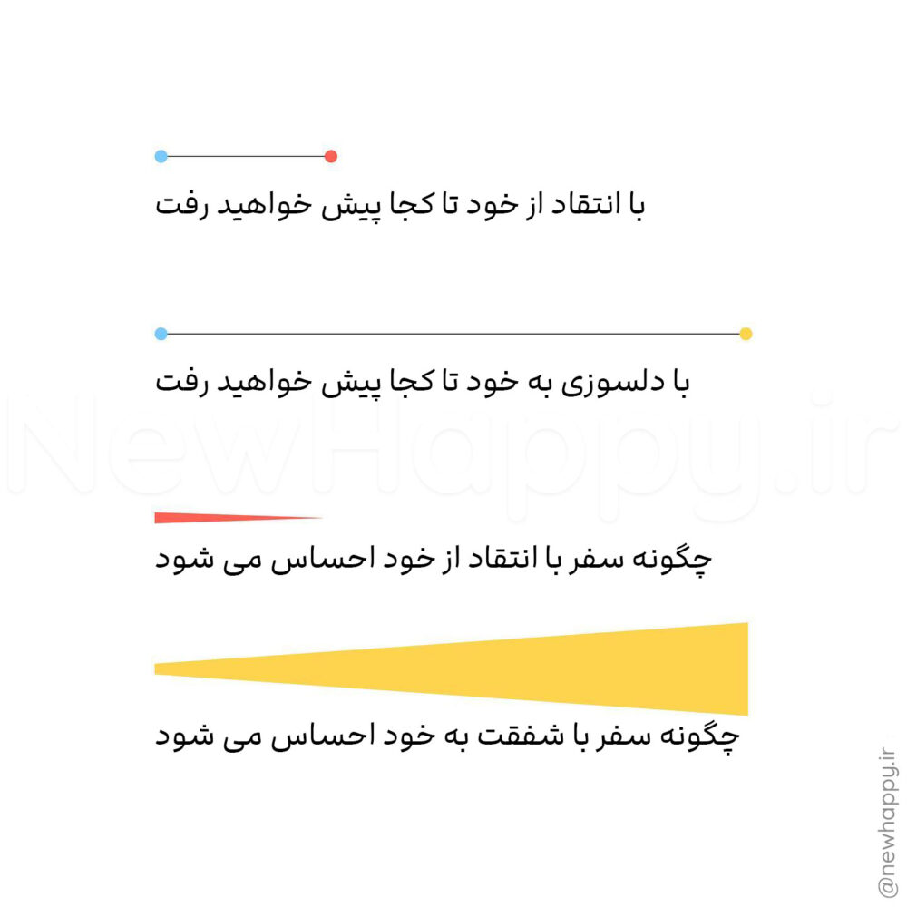 شادی جدید