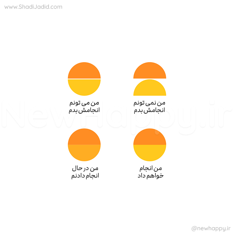 سه جمله برای حرکت