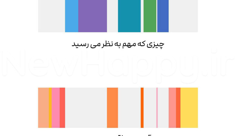 شادی جدید