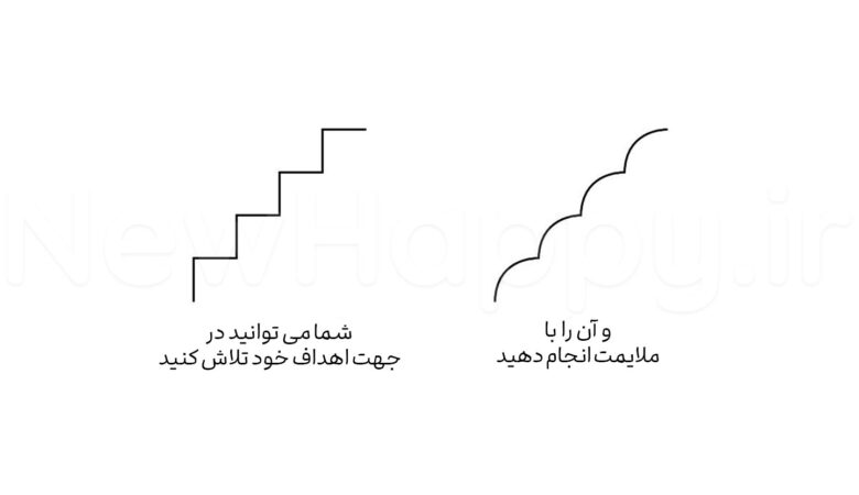 شادی جدید