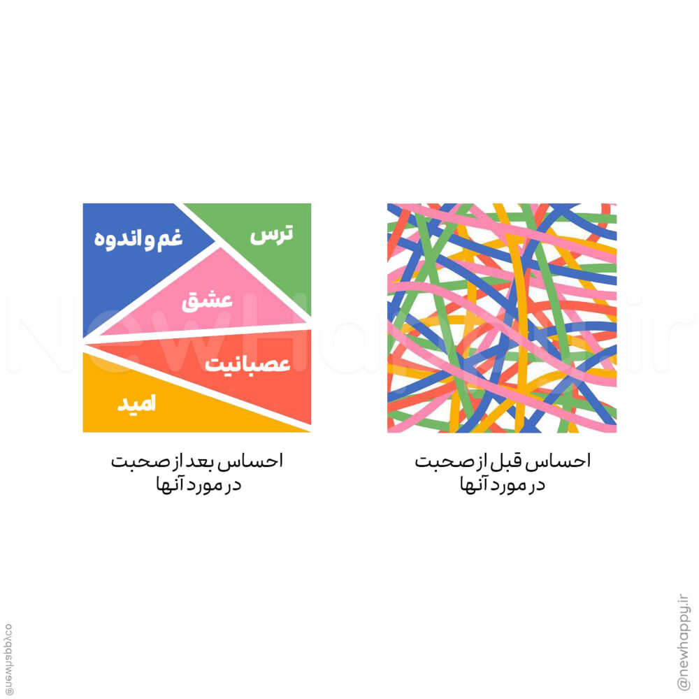 شادی جدید