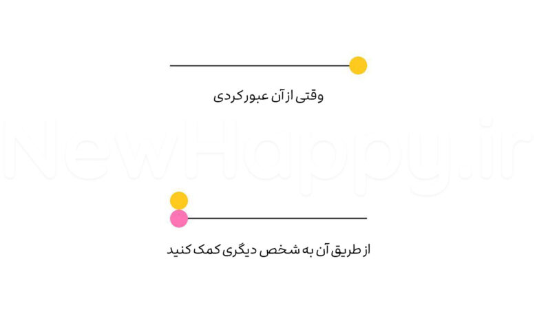 شادی جدید