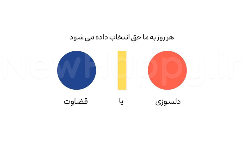 تمرین 7✔️ما مجموعه ای از انتخاب هاییم