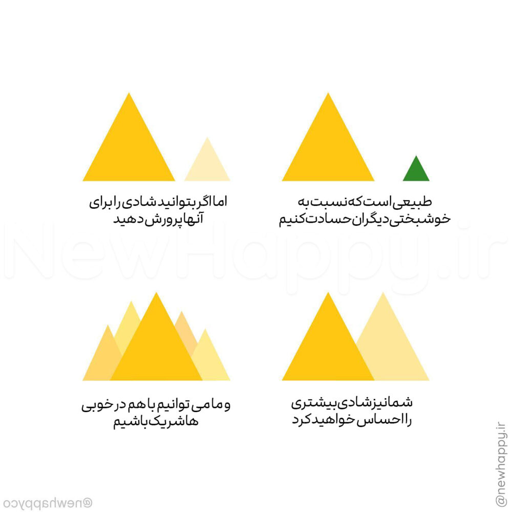 شادی جدید