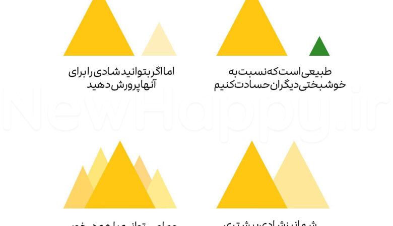 شادی جدید