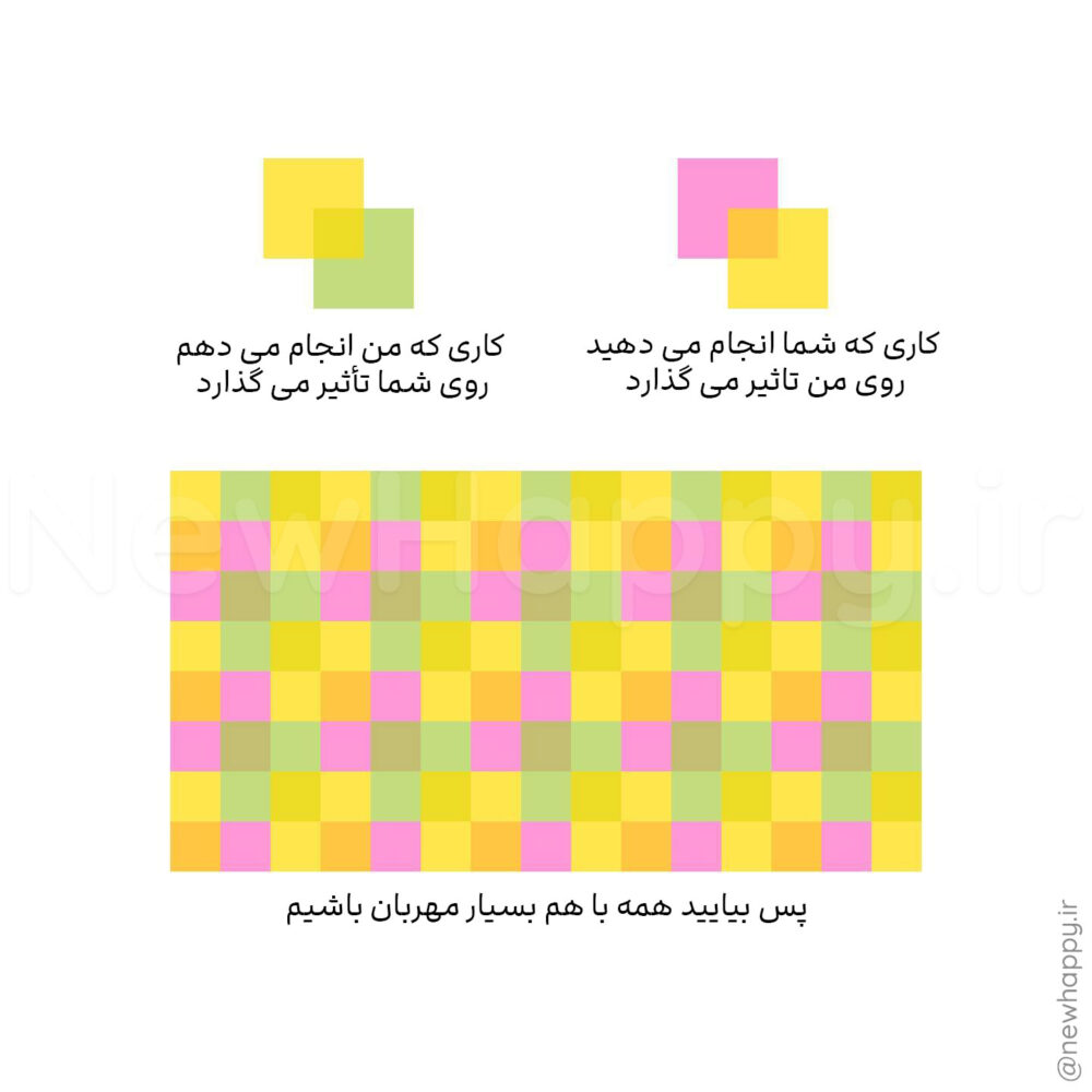 شادی جدید
