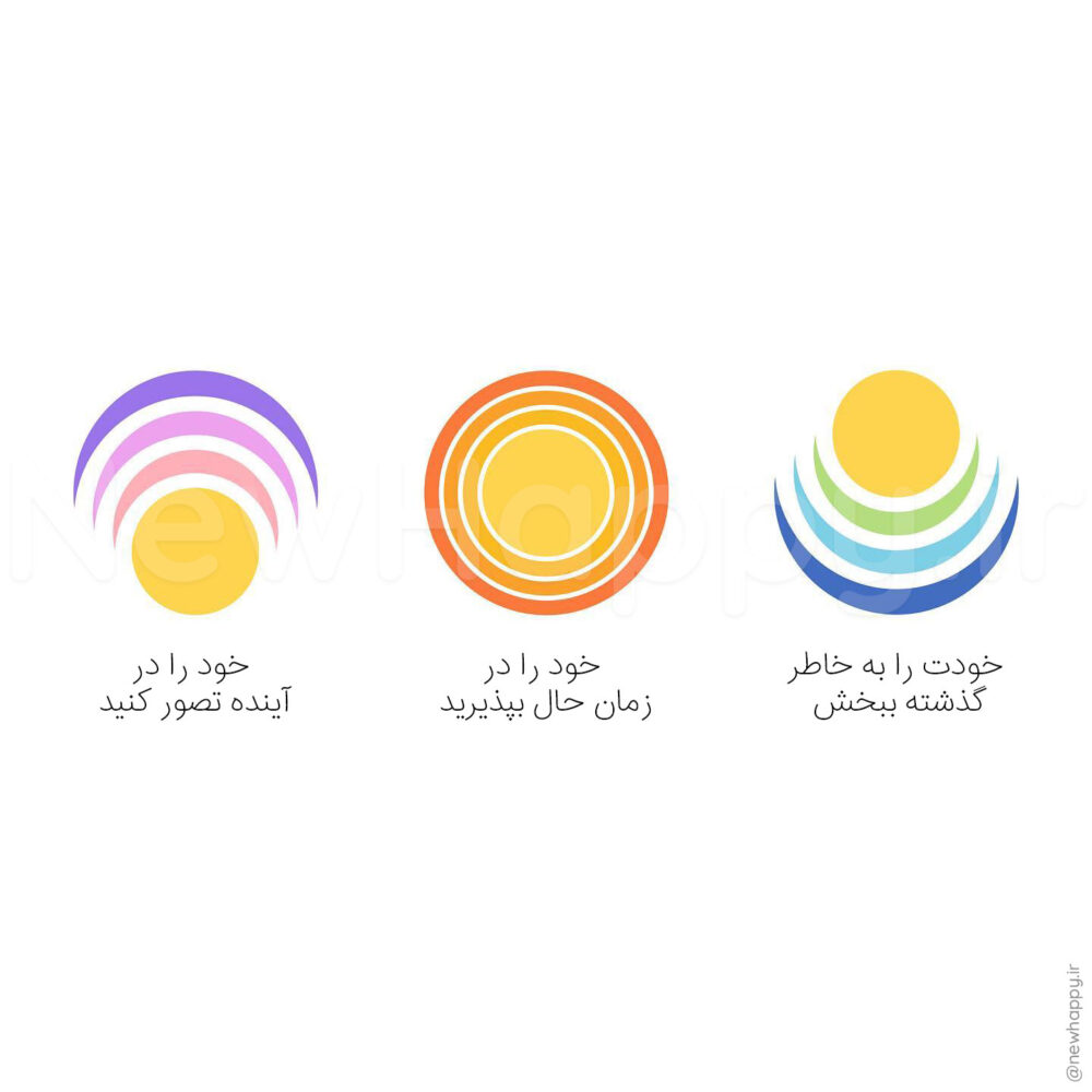 خوشحالی جدید