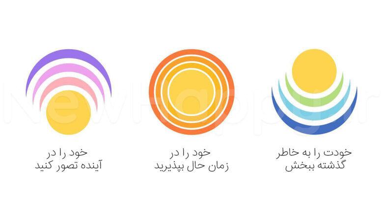 خوشحالی جدید