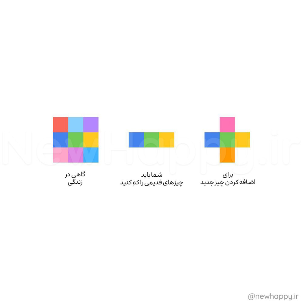 شادی جدید