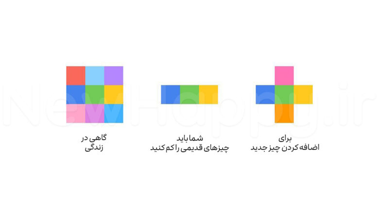 شادی جدید
