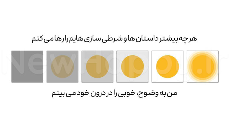 شادی جدید