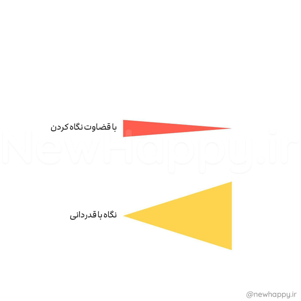 شادی جدید