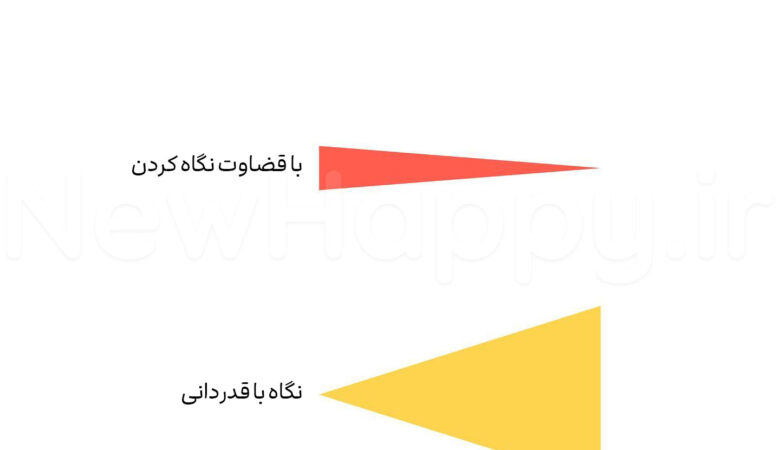 شادی جدید