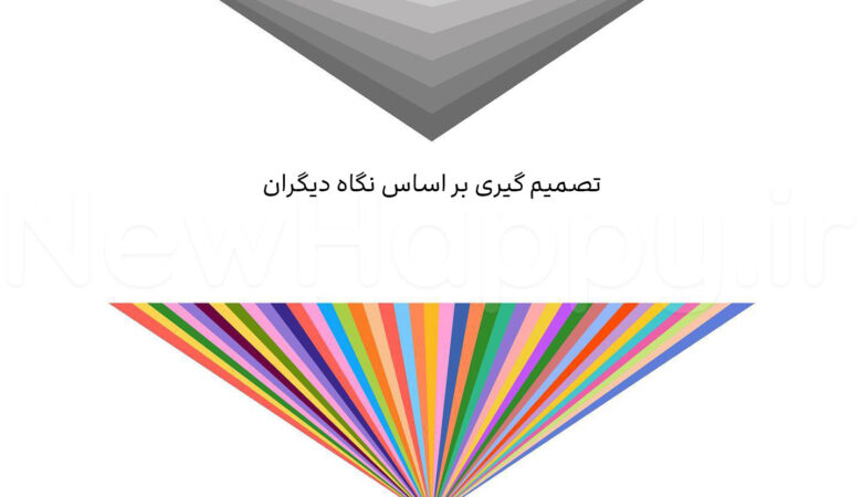 شادی جدید