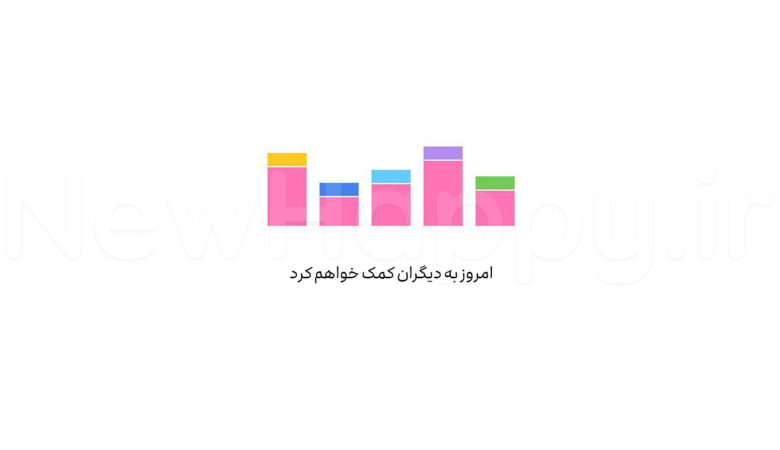 شادی جدید