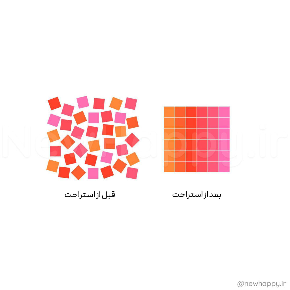 شادی جدید