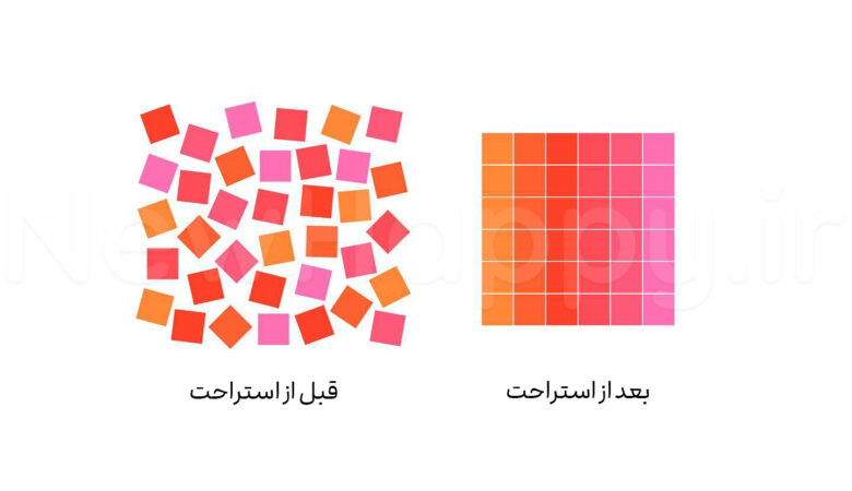شادی جدید