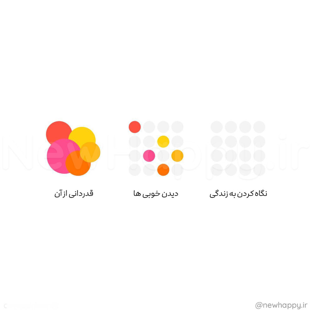 شادی جدید