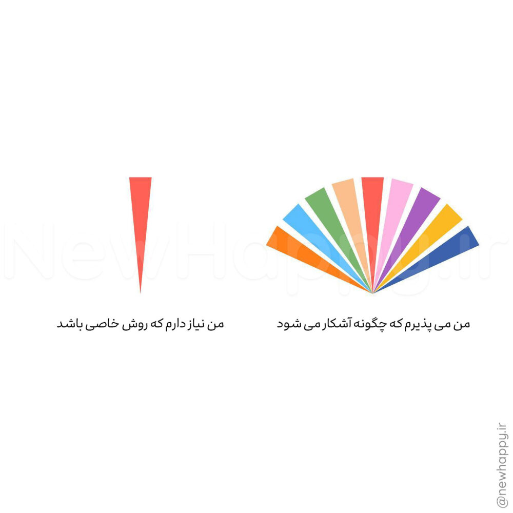 شادی جدید