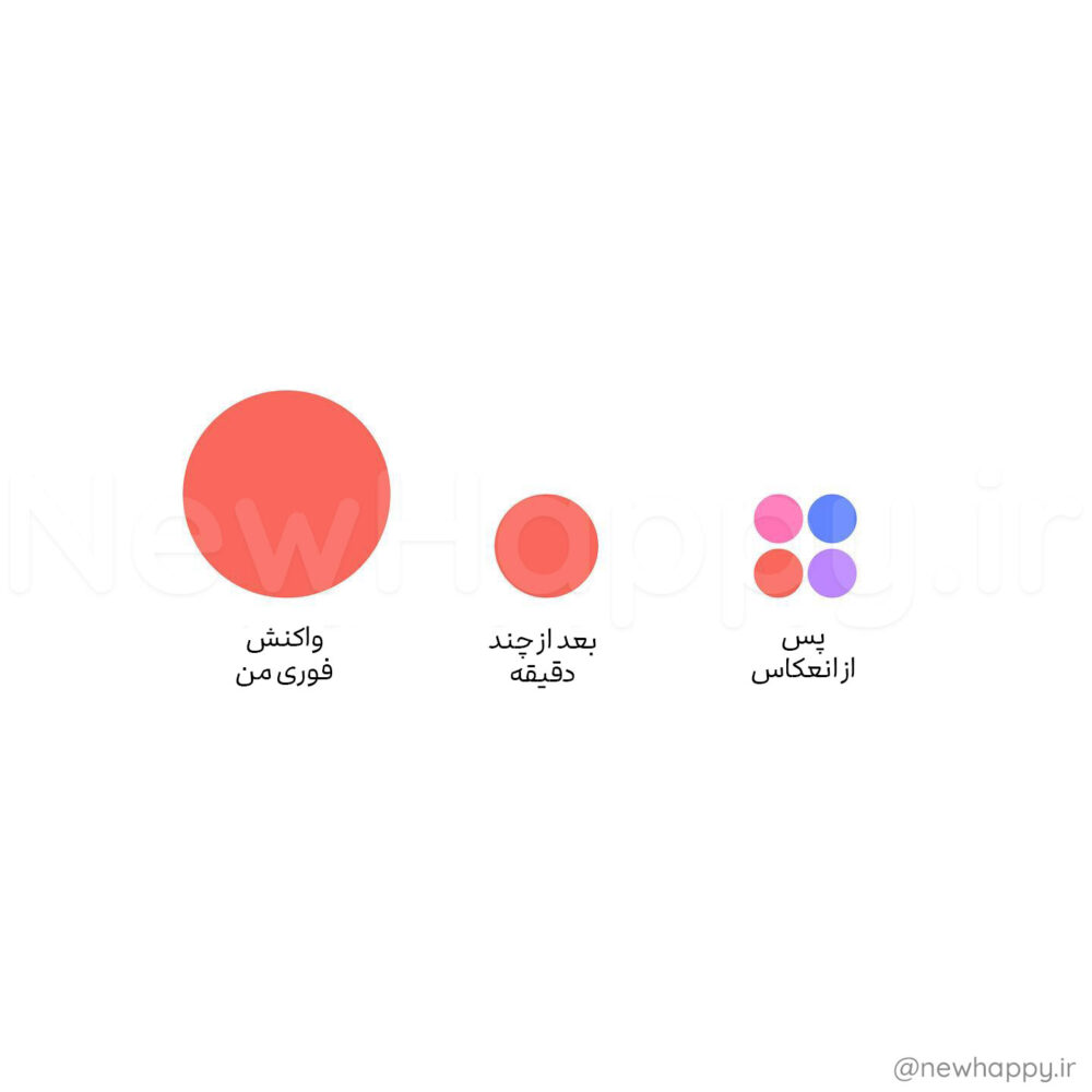 شادی جدید