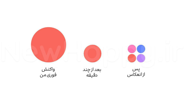شادی جدید