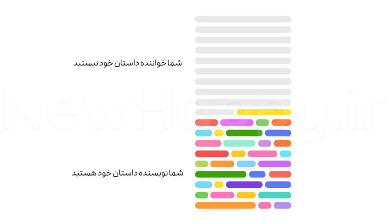 داستانی بنویسید که شما را شاد کند
