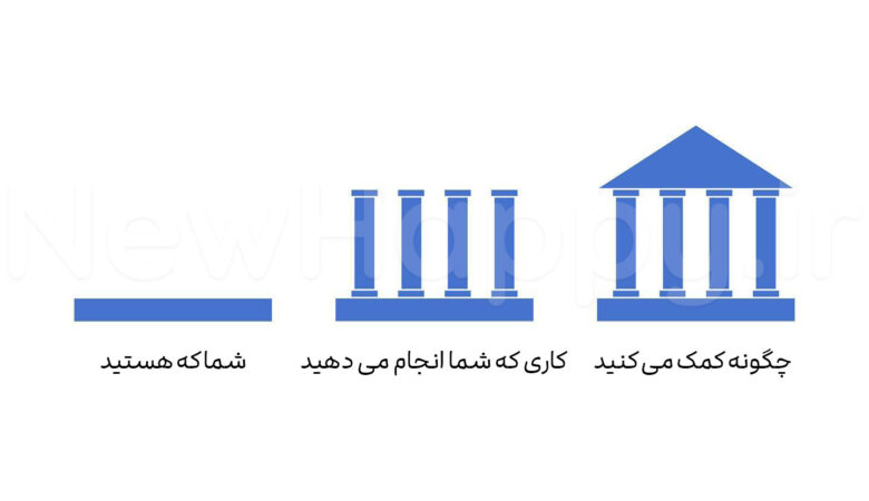 شادی جدید