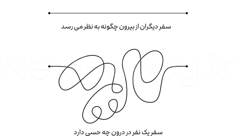 شادی جدید