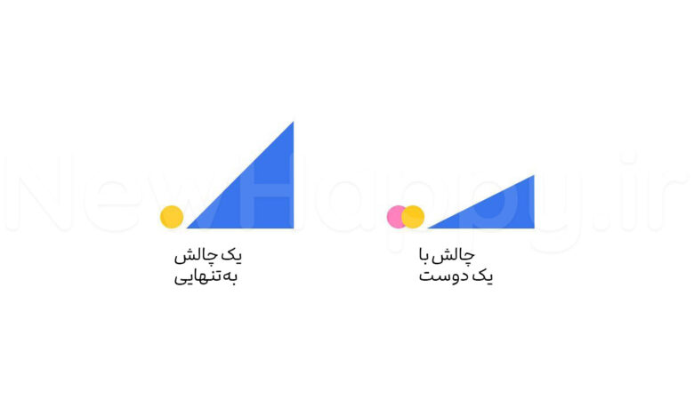 شادی جدید
